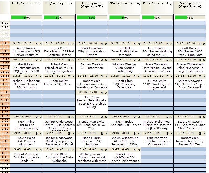 SQLSaturday #13 schedule
